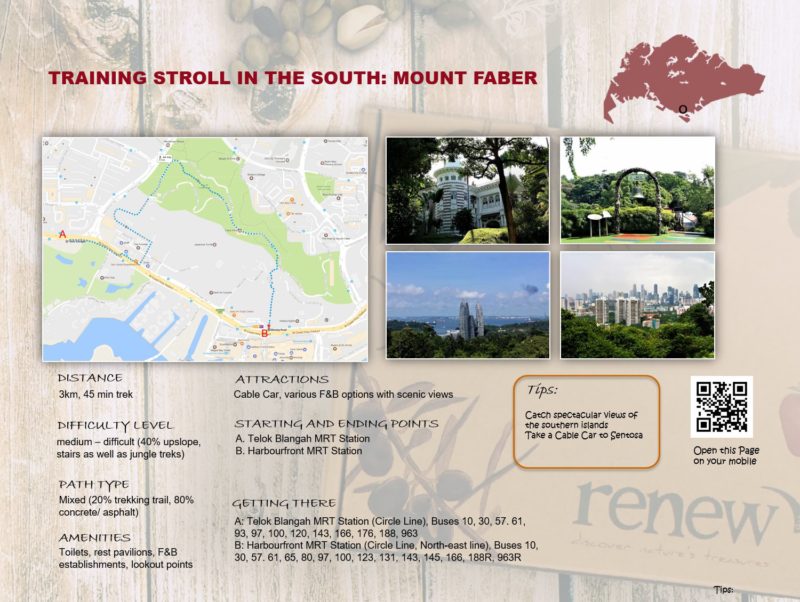 Up Hill Stroll Mount Faber